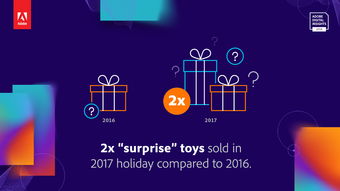 199it 互联网数据资讯中心 引领数据驱动的互联网服务