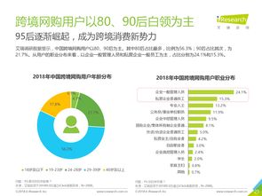 199it 专业互联网数据中心与数据服务的领先平台